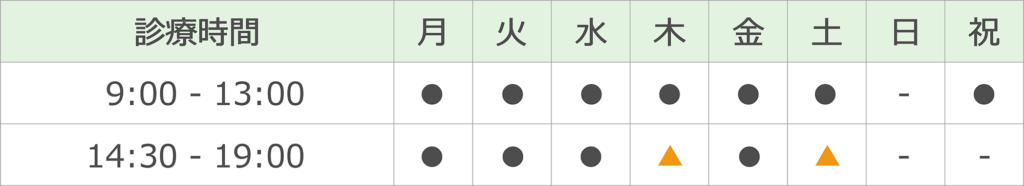 内田歯科医院ロゴ